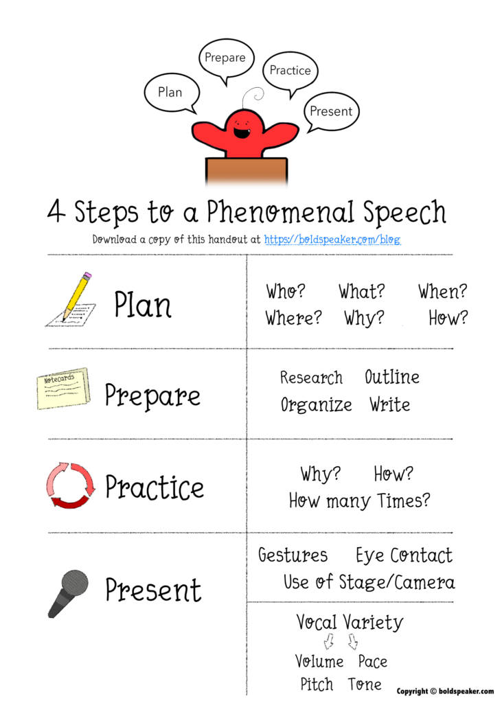 4 steps to a successful speech handout