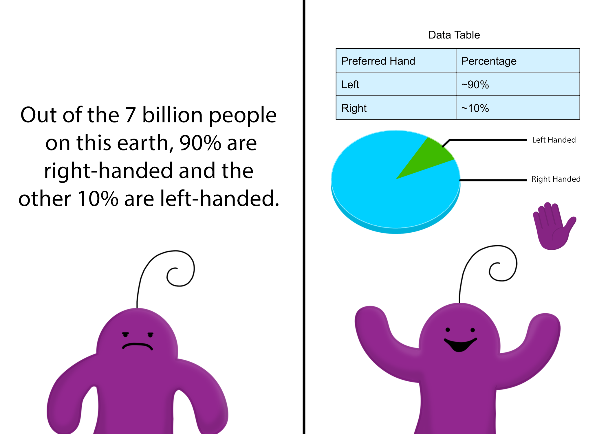 how-to-tell-a-story-using-numbers-part-1-bold-speaker